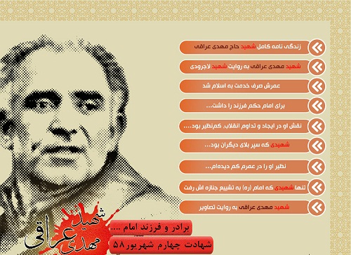 انتشار المجلة الخاصة الالکترونیة للشهید 