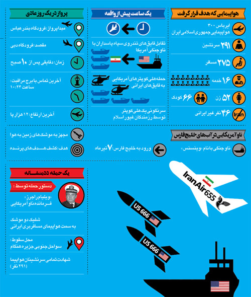 Reddish tulip in Rosy Gulf